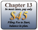 Chapter 13 only $0 to start